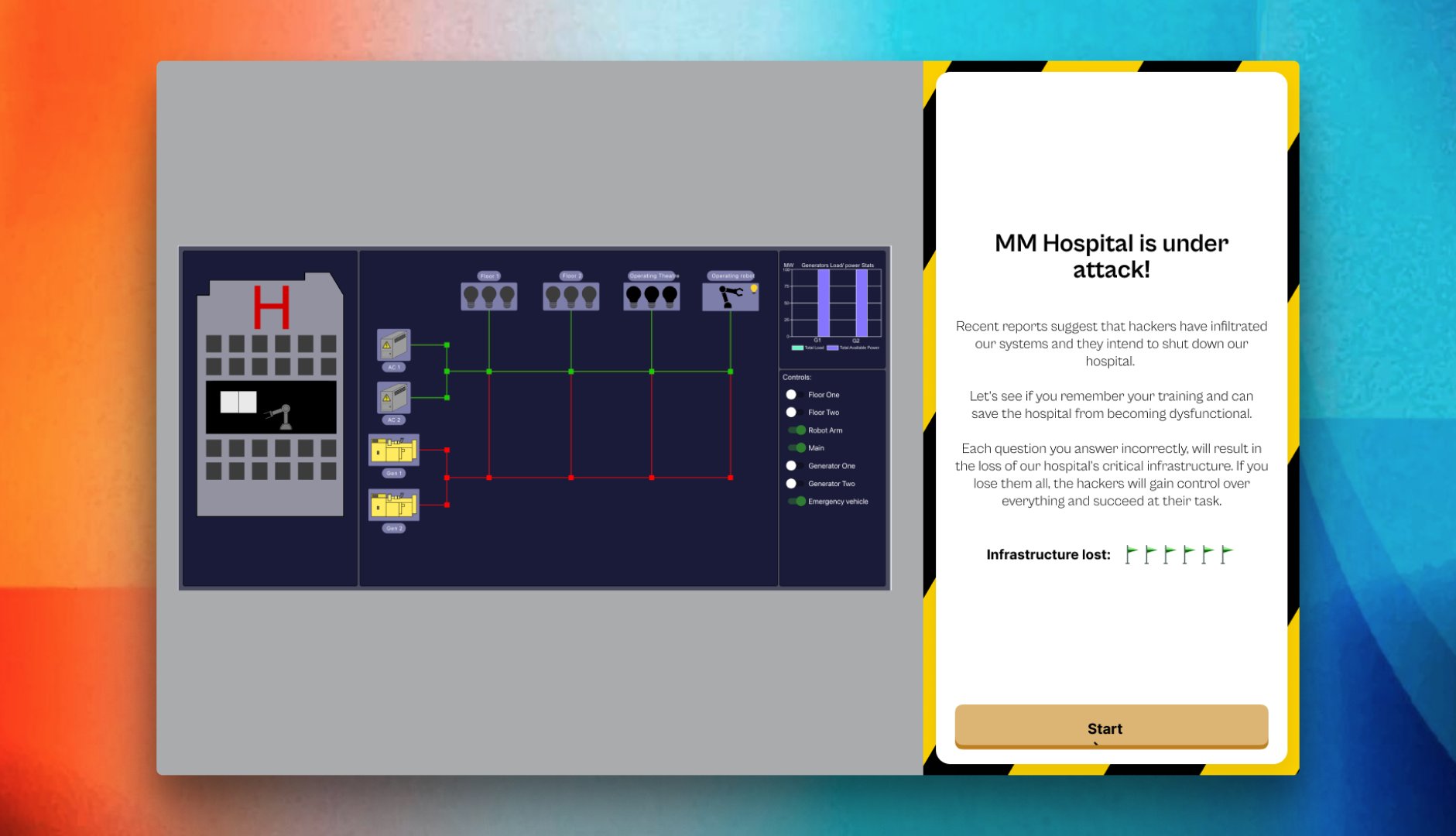 Macquarie University Cyber Range interface design
